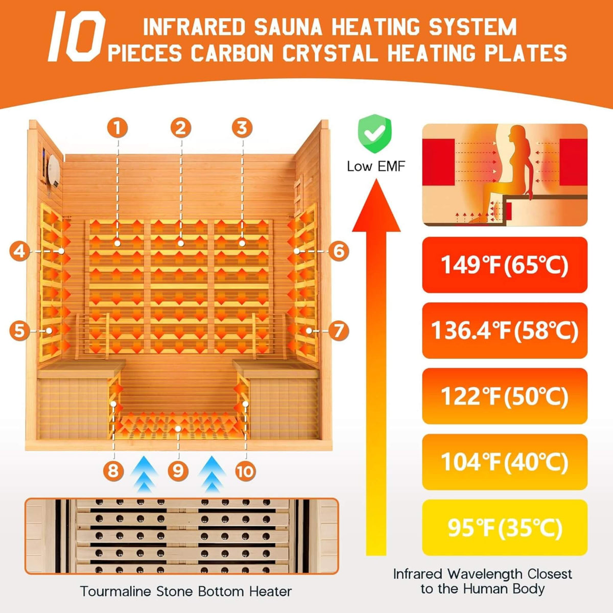 Seville 4-Person Low-EMF Canadian Hemlock Infrared Sauna with Bluetooth