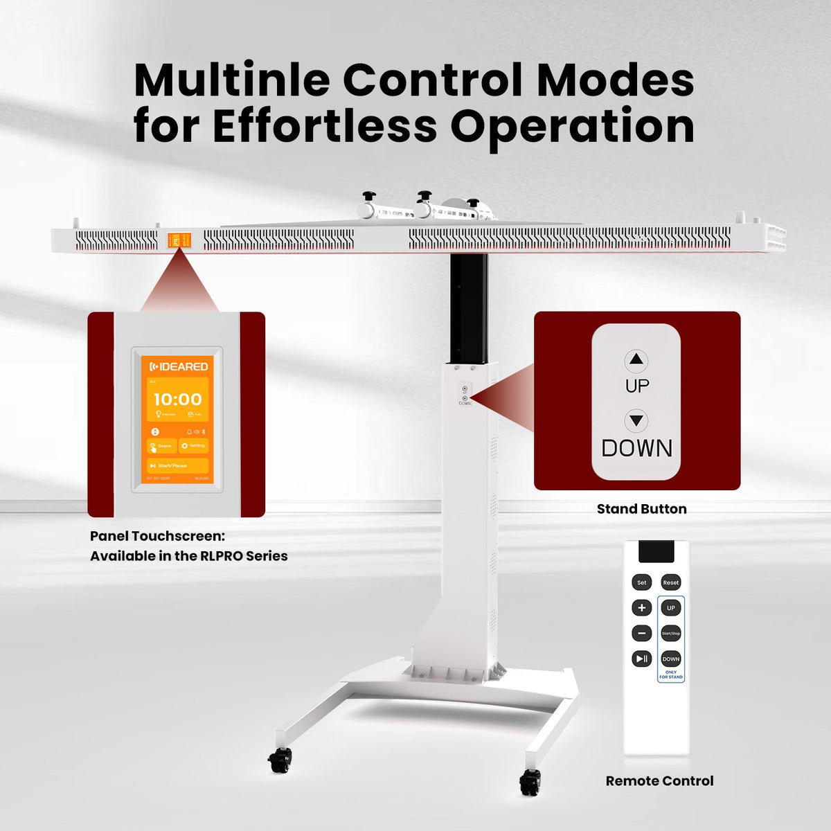 MedEq VitalGlow Pulse Full-Body 9-Wavelength Red & Near-Infrared Light Therapy Panel – 576 LEDs