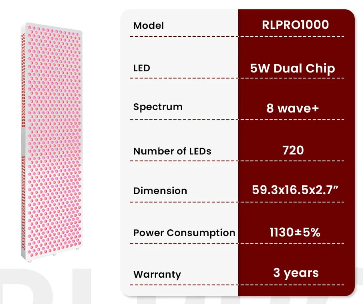 MedEq VitalGlow Apex Full-Body Red Light Therapy Panel – 720 LED, 8-Wavelength