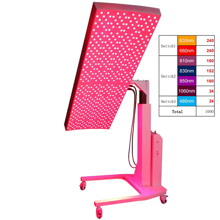 MedEq VitalGlow Professional 360° Multi-Spectrum Red & Near-Infrared Light Therapy System
