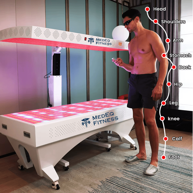MedEq VitalGlow Professional 360° Multi-Spectrum Red & Near-Infrared Light Therapy System