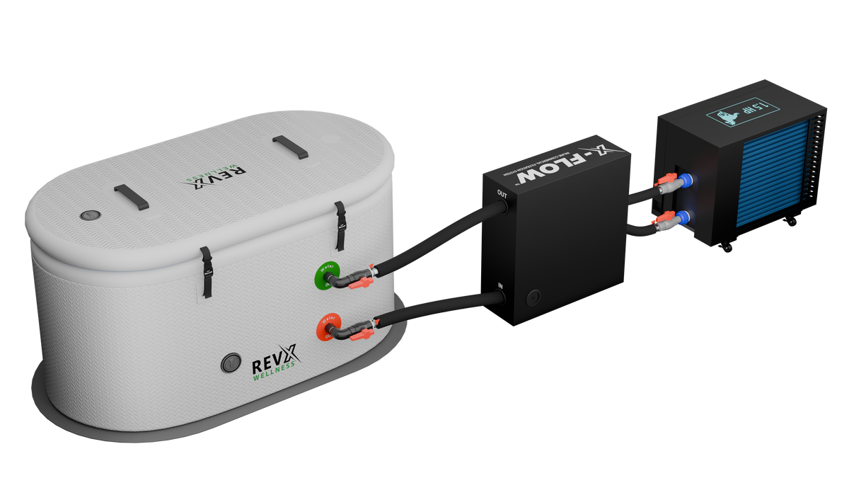 RevX X-FLOW Cold Plunge Filtration System – 200W Pump, 18W UV-C