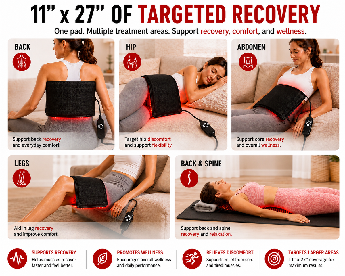 Red Light Pro Devices VersaDome Pro 2-in-1 Red & Near-Infrared Light Therapy Device – 1,998 LEDs