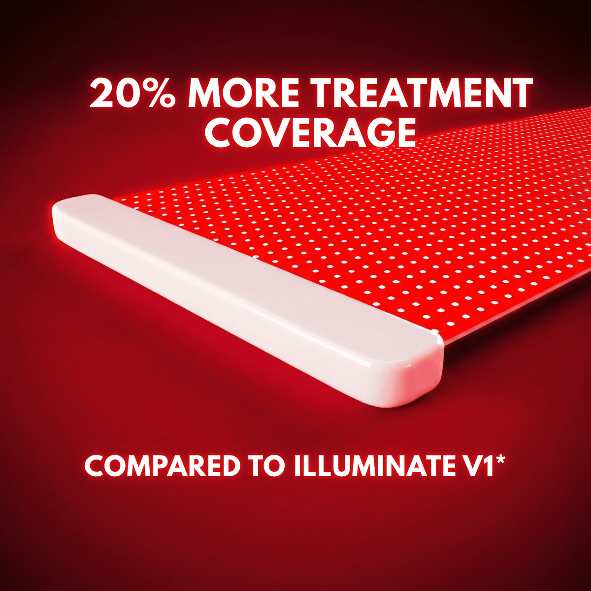 Lumara Illuminate Red V2 660nm Red Light Therapy Panel – 1,980 LEDs