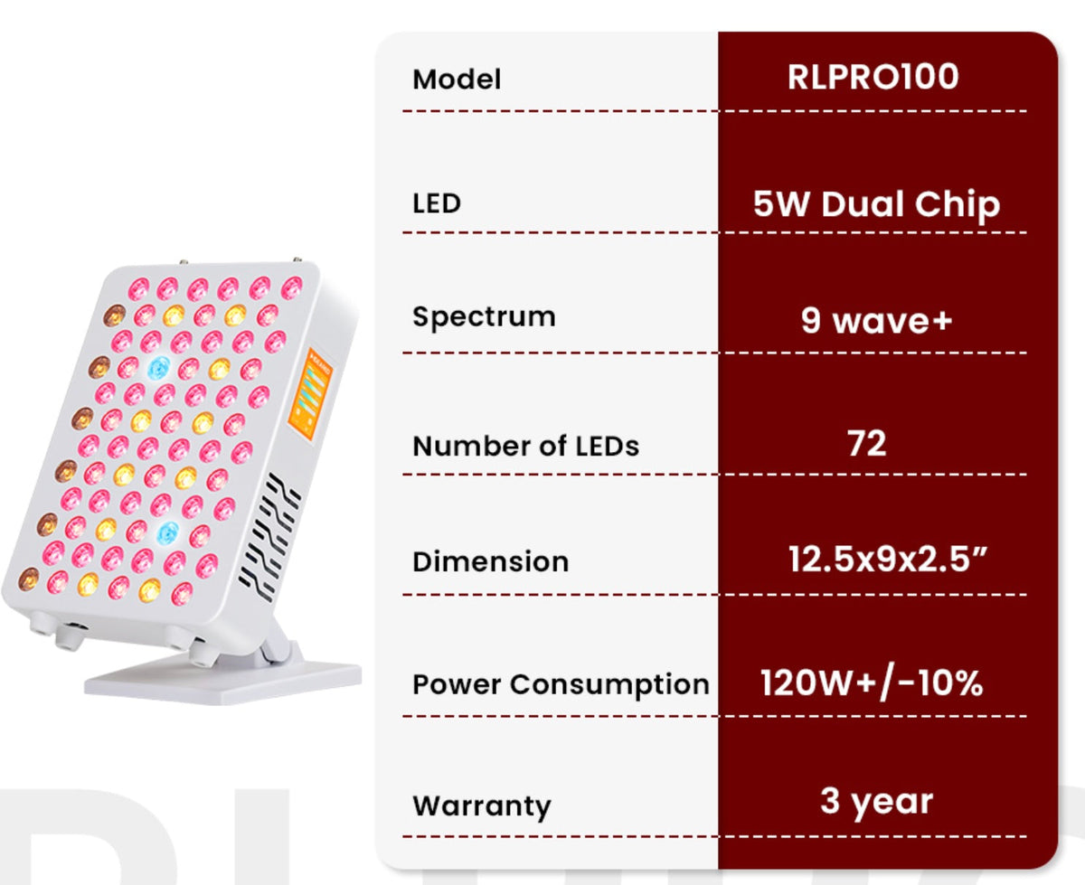 MedEq VitalGlow Core 9-Wavelength Red & Near-Infrared Light Therapy Panel