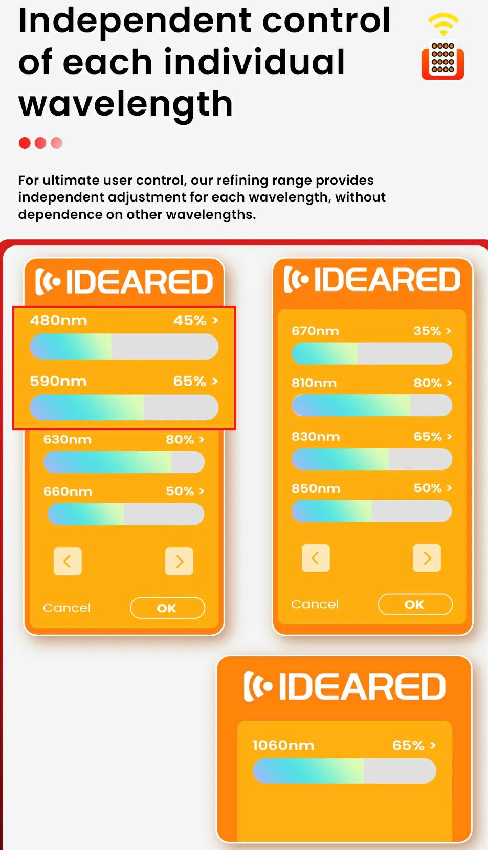 MedEq VitalGlow Elevate 9-Wavelength Red & Near-Infrared Light Therapy Panel – 288 LEDs