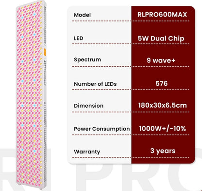 MedEq VitalGlow Pulse Full-Body 9-Wavelength Red & Near-Infrared Light Therapy Panel – 576 LEDs