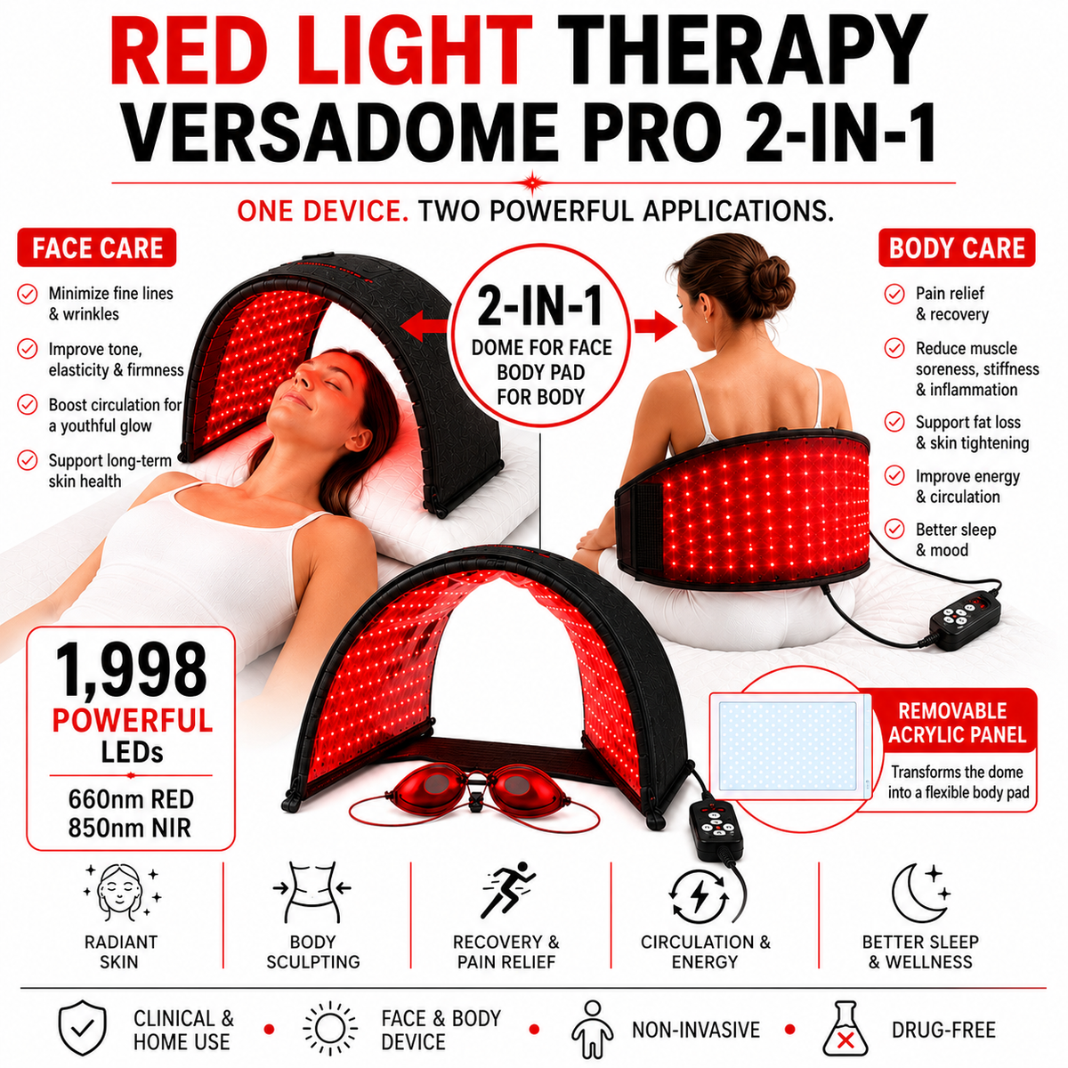 Red Light Pro Devices VersaDome Pro 2-in-1 Red & Near-Infrared Light Therapy Device – 1,998 LEDs
