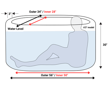 RevX Inflatable Tub Classic Cold Plunge – Portable Drop-Stitch Ice Bath