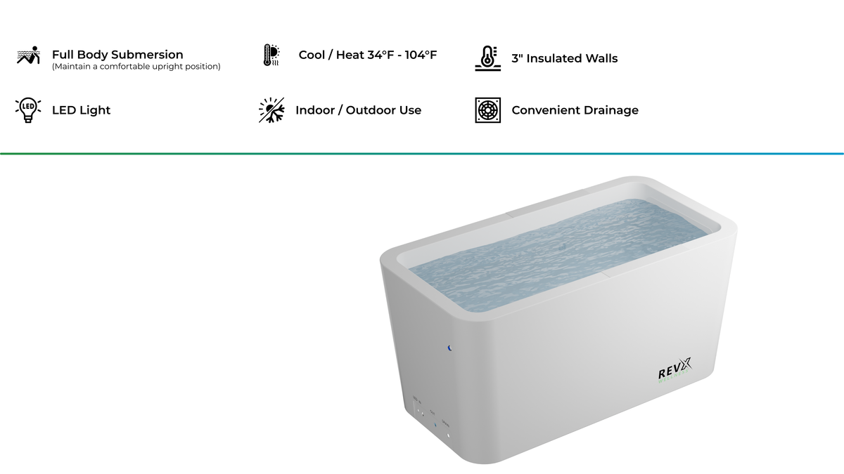 RevX Acrylic X Tub Cold Plunge with LUX 1.5 HP Chiller & Filtration