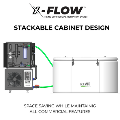 RevX X-FLOW Cold Plunge Filtration System – 200W Pump, 18W UV-C