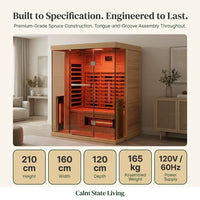 NovaTherm DualVista Infrared Sauna Cabin — Results & Stats