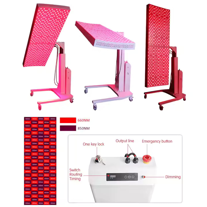 MedEq VitalGlow Professional 360° Multi-Spectrum Red & Near-Infrared Light Therapy System