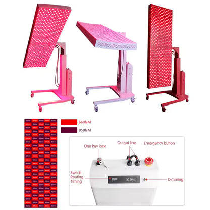 MedEq VitalGlow Professional 360° Multi-Spectrum Red & Near-Infrared Light Therapy System